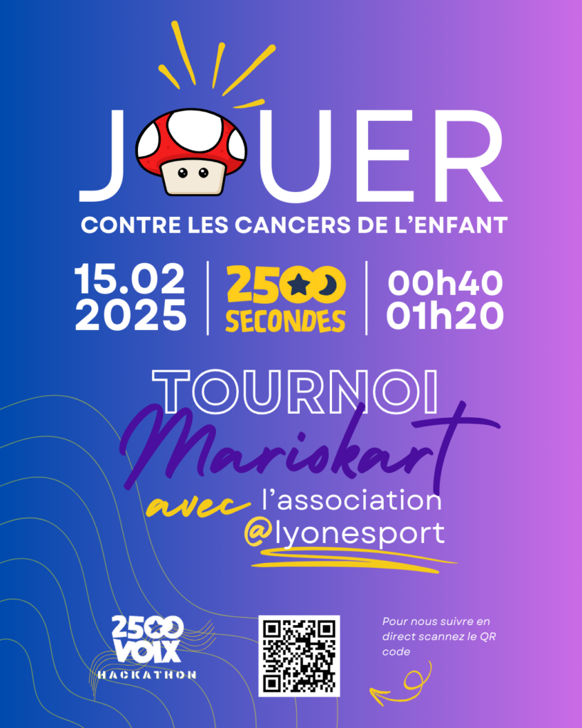 Tournoi Mariokart pour 2500 Voix